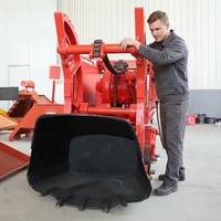 Chargeur hydraulique de minerai pour mines souterraines à haute efficacité