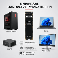 Disque SSD interne Lenovo LS800 PCIe 3.0 M.2 NVMe 512 Go 1 To 2 To 3D NAND Flash 3400 Mo/s haute vitesse pour ordinateur portable, ordinateur de bureau, PS5