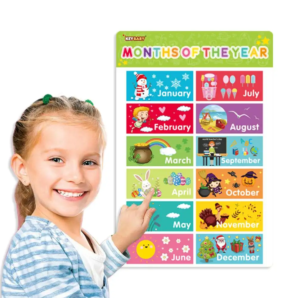 Keybaby Poster per la prima educazione di alta qualità grafici per l'apprendimento precoce decorazioni per l'aula Poster parlanti in età prescolare per bambini