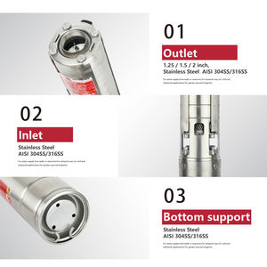 ปั๊มน้ำพลังงานแสงอาทิตย์แรงดันสูง QY 3HP พร้อมตัวควบคุม MPPT |   ปั๊มน้ำบาดาลแบบจุ่มใต้น้ำ สแตนเลส ขนาด 5.5 ม.ต./ชม. ระยะส่ง 218 ม. - Product Image 4