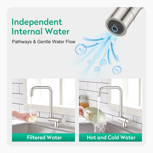 Grifo de Cocina con Mezclador de Agua de 3 Vías y Ventana Frontal Giratoria de 360°, con Certificación DVGW CE, en Oferta - Product Image 4
