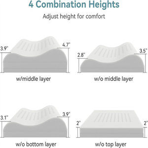 Venta caliente de lujo personalizable almohadas de cama de espuma viscoelástica con patrón de malla cubierta de tela soporte para el cuello almohada de cama - Product Image 2