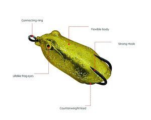 Appâts de pêche artificiels Naturel Doux Grenouille Leurre Saut Flottant Topwater <span class=keywords><strong>Nageur</strong></span> Plastique - Product Image 5