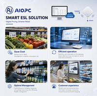 Afficheur numérique LCD, étiquette de prix électronique avec BLE et plateforme RDM basée sur le cloud pour système de solution API ERP POS de supermarché
