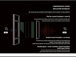 Eloyd 6 + 12A + 6 phong cách Tây nam tự động nâng cửa sổ trượt gỗ khung thép dọc cửa sổ nâng nhôm nâng lên - Product Image 6