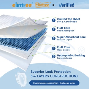 Elintree toptan yetişkinler için en emici tek kullanımlık prim koruma yatak <span class=keywords><strong>Underpads</strong></span> <span class=keywords><strong>Underpads</strong></span> birinci sınıf 60x90 cm - Product Image 3