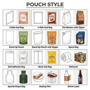 Custom Printed Recyclable <strong>Ice</strong> <strong>Cream</strong> Stand Pouch Zipper Dessert Bags Packaging Sundae Milkshake Candy Baby Food Chewing Gum - Product Image 4
