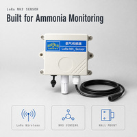 Détecteur de gaz intelligent sans fil LoRaWAN NH3 pour l'ammoniac, idéal pour la surveillance de la qualité de l'air dans les fermes avicoles et les systèmes industriels