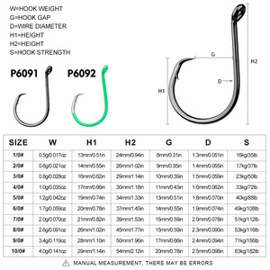 เบ็ดตกปลาเหล็กกล้าคาร์บอนสูงสีเขียวเรืองแสง OEM 10 ชิ้น แบบวงกลม ปลายแหลม มีเงี่ยง ขนาด 1/0 # -10/0 #   ตกปลาคาร์พและปลากะพง - Product Image 3