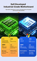 Wells aplicación industrial escritorio VESA 75 100 tableta computadora a prueba de vandalismo monitor de pantalla táctil de pantalla panorámica de 17 pulgadas
