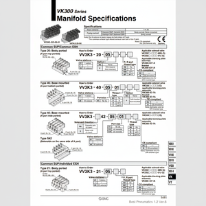 ชิ้นส่วนนิวเมติก VV3K3-20-08นิวเมติก SMC - Product Image 1