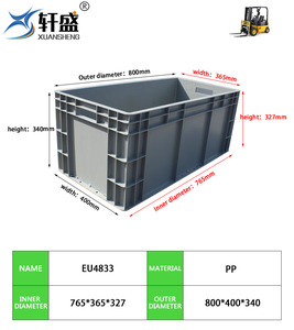 NEXARA EU 4833, ящики для логистики с защитой от падения, прочная коробка из прочного полипропиленового материала для безопасного хранения и транспортировки - Product Image 4