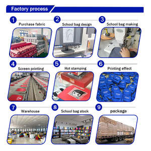 2025 <b>Large</b>-Capacity School Backpacks and Children's Tutorial Bags with Custom Logo Mommy-OEM/ODM Product Category - Product Image 5