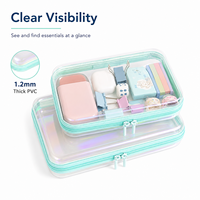 Sac cosmétique en TPU transparent irisé de 1,2 mm d'épaisseur, étanche, organiseur de maquillage de voyage avec double fermeture éclair, 4 tailles