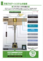 Support de moteur hors-bord réglable en caoutchouc japonais de haute qualité, robuste