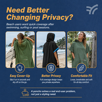 Poncho de plage en microfibre léger, à capuche, pour se changer, absorbant et à séchage rapide, pour adultes, logo personnalisé