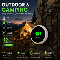 Moniteur de niveau sonore portable, sonomètre avec détection AQI, alarme et indicateur pour salle de classe, studio, maison, usine