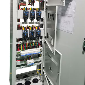 Electrical Distribution <b>Box</b> for Building Electrical Power Supply and Circuit Protection Applications - Product Image 4
