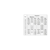 Triac BT131 TO-92 con Baja Corriente de Retención y de Bloqueo