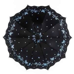 Promotion High Quality Lightweight Cheap Folding <b>Umbrella</b> With Logo Prints - Product Image 3