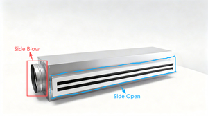 Difusor Lineal de Ranura para Ventilación y <span class=keywords><strong>Aire</strong></span> <span class=keywords><strong>Acondicionado</strong></span> con Caja de Pleno para Sistema HVAC - Product Image 2