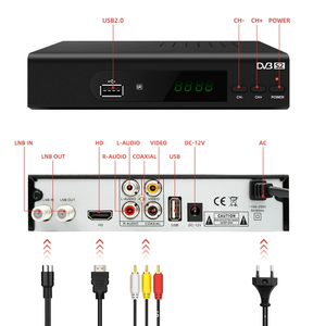 FTA DVB MPEG H264 Récepteur <span class=keywords><strong>satellite</strong></span> HD DVB-S2 <span class=keywords><strong>Décodeur</strong></span> TV SAT - Product Image 4
