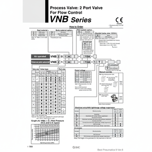 Vanne de contrôle de processus VNB104BS-N10A pneumatique SMC - Product Image 1