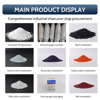 Masterbatch noir de qualité supérieure SUXUAN SM-004, granulés PE PP, colorants plastiques, haute concentration en pigments, haute température