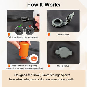 Bolsas de Viaje al Vacío Resistentes y Personalizadas de Fábrica, Bolsas de Compresión Reutilizables e Impermeables para Maletas de Viaje - Product Image 6