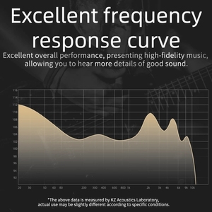 หูฟังแบบอินเอียร์รุ่น DQ6 3DD,หูฟัง HiFi สำหรับใส่เล่นกีฬาพร้อมสายเคเบิลหุ้มเงินถอดเปลี่ยนได้2PIN <span class=keywords><strong>KZ</strong></span> EDX ASX ZAX <span class=keywords><strong>ZSX</strong></span> AS16 C12 V90S - Product Image 4