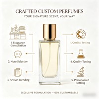 Fournisseur Source : Parfum Liquide Personnalisé, Senteur Fruitée, Notes Multi-Fragrances Premium, Parfum Longue Durée, Coffret Cadeau Personnalisable