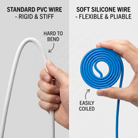 Fil en caoutchouc de silicone résistant aux hautes températures 10 12 14 18 22 24 26 28 AWG Fil de connexion pour moteur de four