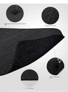 Waterproof Leak-Proof Dog Pee <b>Pad</b> Puppy Training Eco-Friendly Cloth Pet Washable Pee <b>Pads</b> Toilet Mat Deep <b>Clean</b> & Dry - Product Image 2