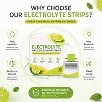 Tiras de Electrolitos Orales OEM ODM con Complejo de Electrolitos, Hidratación Rápida, Suplemento Dietético Deportivo, Fórmula Personalizada
