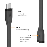 Câble court FPC USBC en gros 180 °   Chargeur rapide PD 100W rotatif double style, transfert de données 40 Gbps, vidéo 4K, certifié CE RoHS