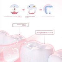Dentifrice Enfant en Gros Probiotiques Prévention Caries Dents Fortes Sans Fluor Saveur Fraise Orange