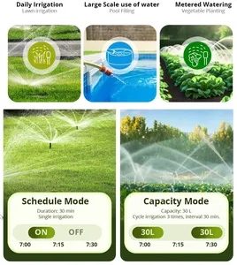 Sonoff SWV-BSP SWV-NH ZigBee Thông Minh Nước Van <span class=keywords><strong>Ip55</strong></span> Hệ Thống Thủy Lợi Thiết Lập Điều Khiển Nhà Thông Minh Alexa Google Nhà EweLink - Product Image 3