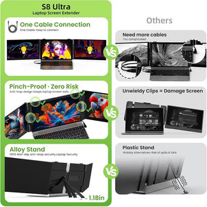 Bir kablo bağlantı S8ULTRA 14 "taşınabilir dizüstü monitör <span class=keywords><strong>Online</strong></span> sınıflar için FHD üçlü ekran, uzaktan işbirliği ve eğlence - Product Image 2