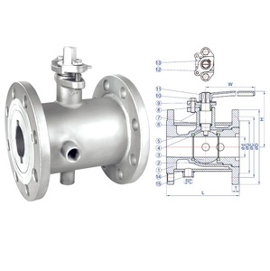 <b>BOWLING</b> BVFJ Hydraulic Power Electric Actuator Flanged Hand Lever Pneumatic Operation Ball Valve Blow-out Proof Stem ISO 5211 - Product Image 3