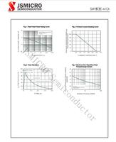 SMF43A/45A/48A/51A/54A/58A/60A/64A/70A/75A/78A/85A/90A/100A/110A/120A/130A/150A/160A/170A/diode TVS 175A/180A/190A/200A 200W