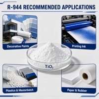Dioxyde de titane rutile de qualité industrielle Liangjiang TiO2 R944 en poudre pour peintures et revêtements