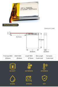 Wiliyoung 102535 950mah BIS IEC62133 103035 1000mah 3.7v 충전식 리튬 Lipo 배터리 - Product Image 2