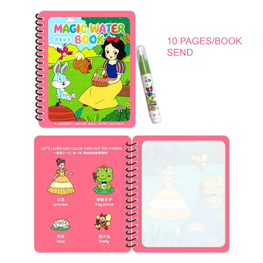 La princesse variable