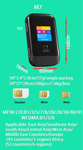 เราเตอร์ไวไฟพกพา VEMO M7 Universal 4G LTE ปลดล็อคแล้ว รองรับซิมการ์ด ความเร็ว 150mbps พร้อมช่องใส่ซิมการ์ด 4G - Product Image 5