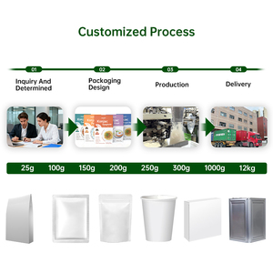 Nasi <span class=keywords><strong>Konjac</strong></span> Grosir dengan Oat Rendah Kalori Tinggi Serat Pilihan Makanan Sehat yang Praktis Dari Pemasok Makanan <span class=keywords><strong>Konjac</strong></span> yang Terpercaya - Product Image 6