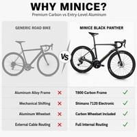 Vélo de route en carbone aérodynamique 700C MINICE R1 T800+Mitsubishi TR50 avec câblage interne SHI MANO R7120 Di2 24 vitesses électroniques et roues en carbone