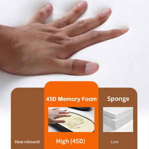 พนักพิงศีรษะในรถยนต์ ขายส่ง มีจำหน่าย ทนทานสูง เหมาะสำหรับการเดินทางประจำวัน ระบายอากาศได้ดี ติดตั้งง่าย - Product Image 3