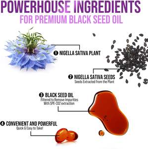 OEM minyak biji hitam kapsul softgel 100% kapsul minyak biji Jinten hitam dengan Thymoquinone Pure Nigella Sativa untuk kesehatan kulit - Product Image 4