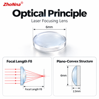 Lentille de focalisation en verre ZhonNa 6mm F8mm, épaisseur 2.3mm, lentille sphérique optique pour équipement laser d'alignement de roues de pneus