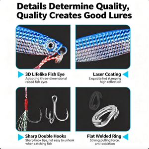 เหยื่อตกปลาแบบ Long Cast Flutter Spoon Jig สำหรับตกปลาคัลเตอร์และปลากะพง - Product Image 2